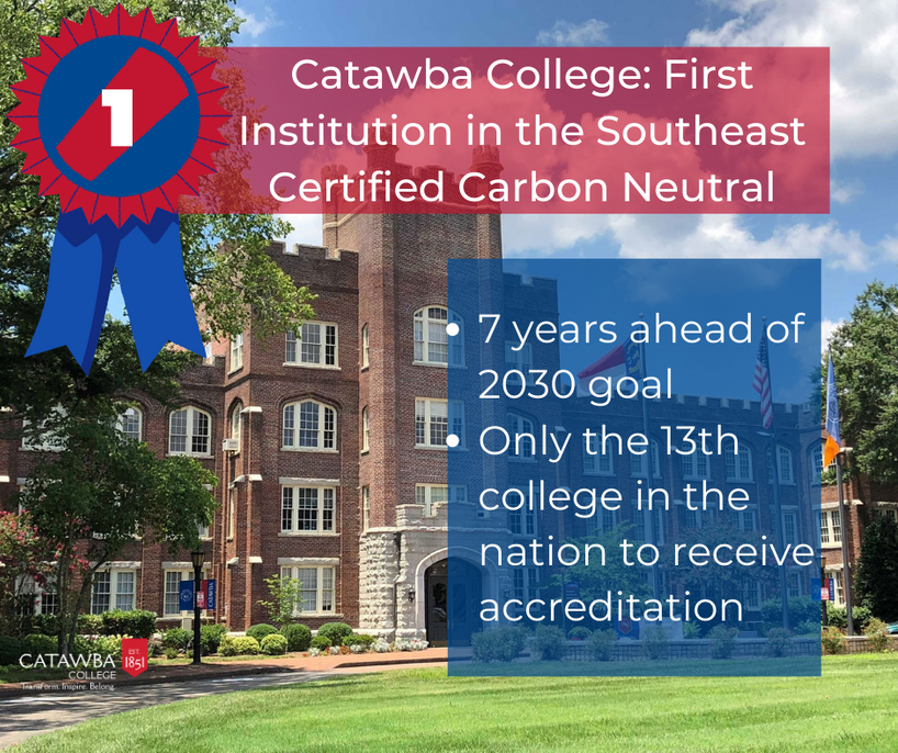 Magazine Catawba College