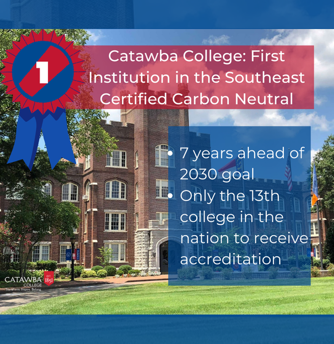 News Catawba College
